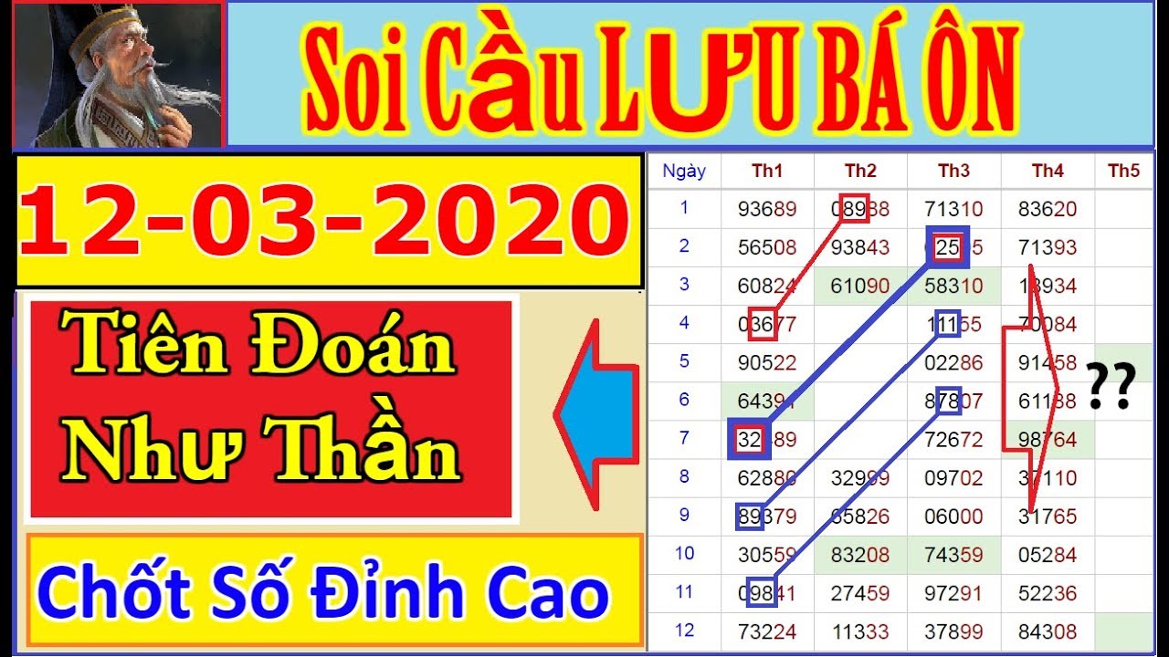 Soi Cầu Miền Bắc 12/03 | ĂN ĐỀ 24 – Soi Cau Xsmb 12/03 Xổ số miền bắc – Lưu Bá Ôn Soi Cầu và chốt số