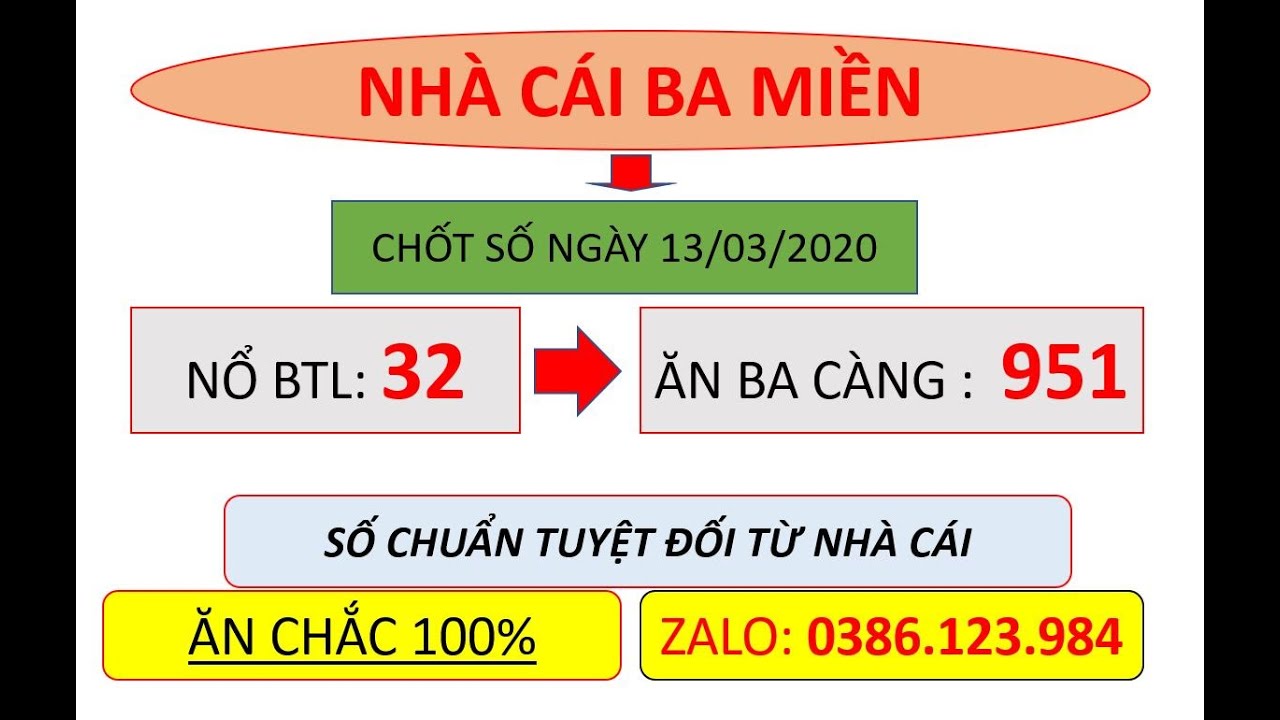 NHÀ CÁI BA MIỀN – NỔ RỰC RỠ LÔ VÀ ĐỀ NGÀY 13.03.2020 – SOI CẦU THĂNG LONG – CO SỐ GÌ ĐÂY-THÁNH LÔ