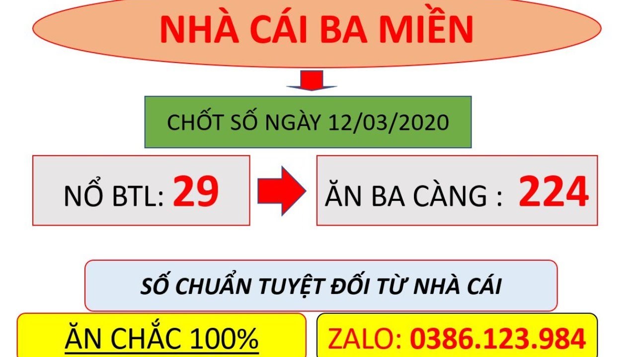 NHÀ CÁI BA MIỀN – NỔ RỰC RỠ LÔ VÀ ĐỀ NGÀY 12.03.2020 – SOI CẦU THĂNG LONG – CO SỐ GÌ ĐÂY-THÁNH LÔ