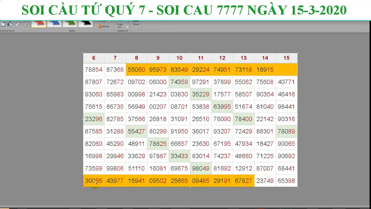 Cầu lô đề 7777 ngày 15/3/2020 , soi cầu xsmb, cầu lô đề chuẩn nhất chơi hôm nay