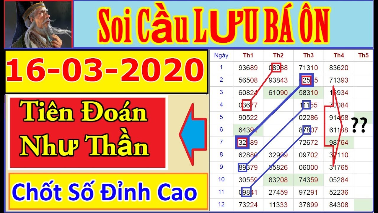 Soi Cầu Miền Bắc 16/03 | ĂN ĐỀ 01 – Soi Cau Xsmb 16/03 Xổ số miền bắc – Lưu Bá Ôn Soi Cầu và chốt số