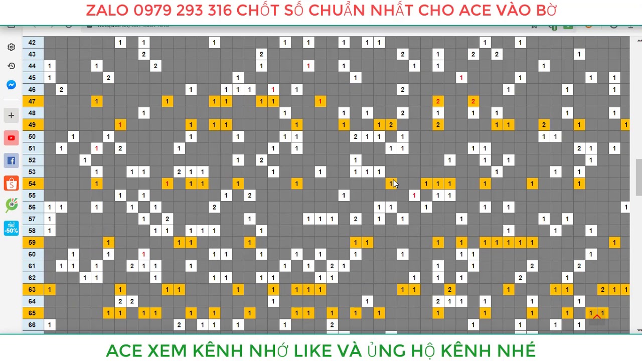 SOI CẦU CHÍNH XÁC SOI CẦU CHỐT SỐ ngày 17/03/2020 Soi Cầu XSMB | SOI CẦU CHỐT SỐ Bất Bại 100%