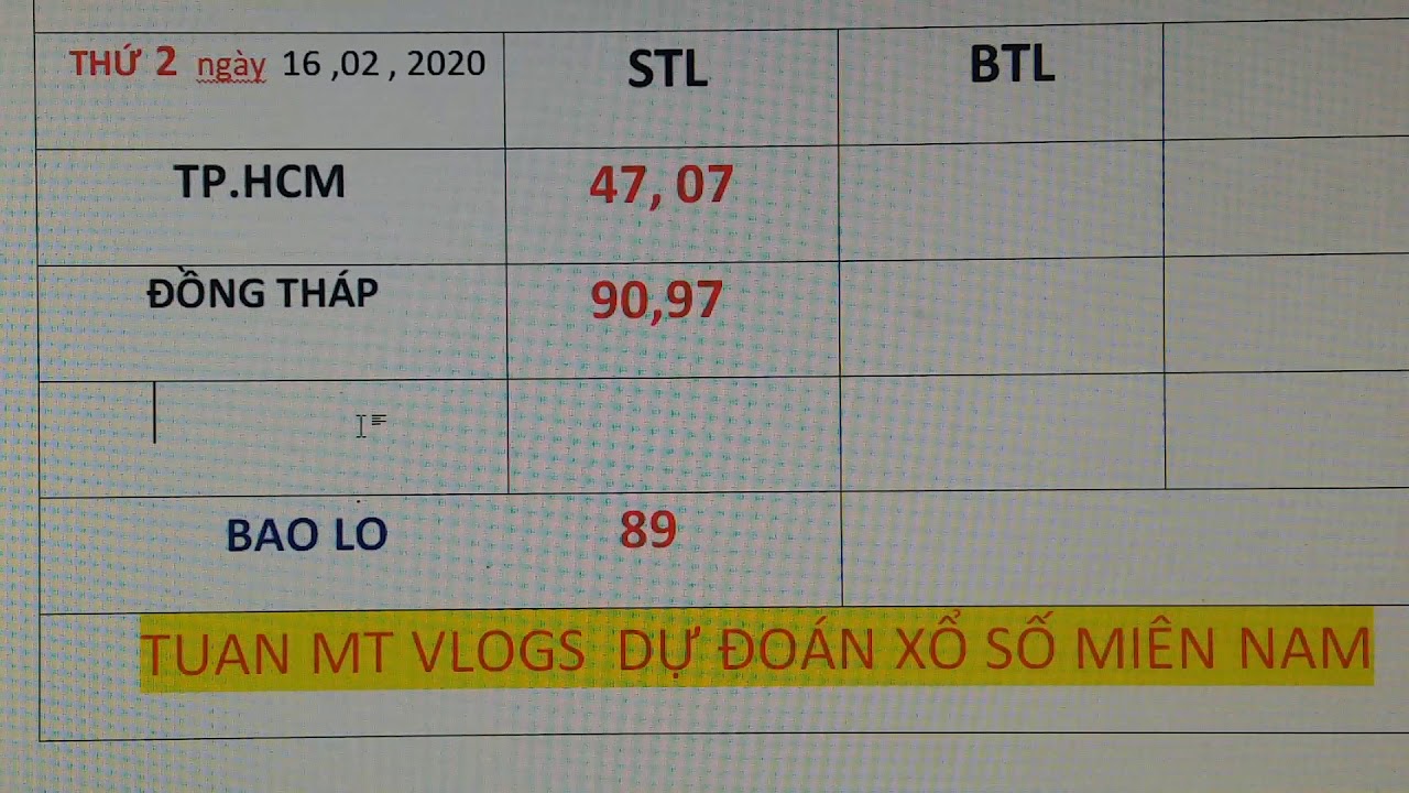 TUAN MT Vlogs dự đoán xổ số miền nam ngày  16/03/2020