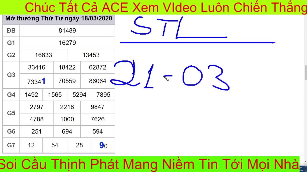 Soi Cầu Thịnh Phát Ngày 21/03/2020|soi cầu| soi cầu miền bắc|