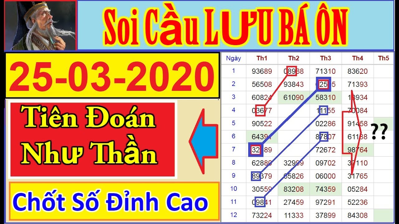 Soi Cầu Miền Bắc 25/03 | ĂN ĐỀ 78 – Soi Cau Xsmb 25/03 Xổ số miền bắc – Lưu Bá Ôn Soi Cầu và chốt số