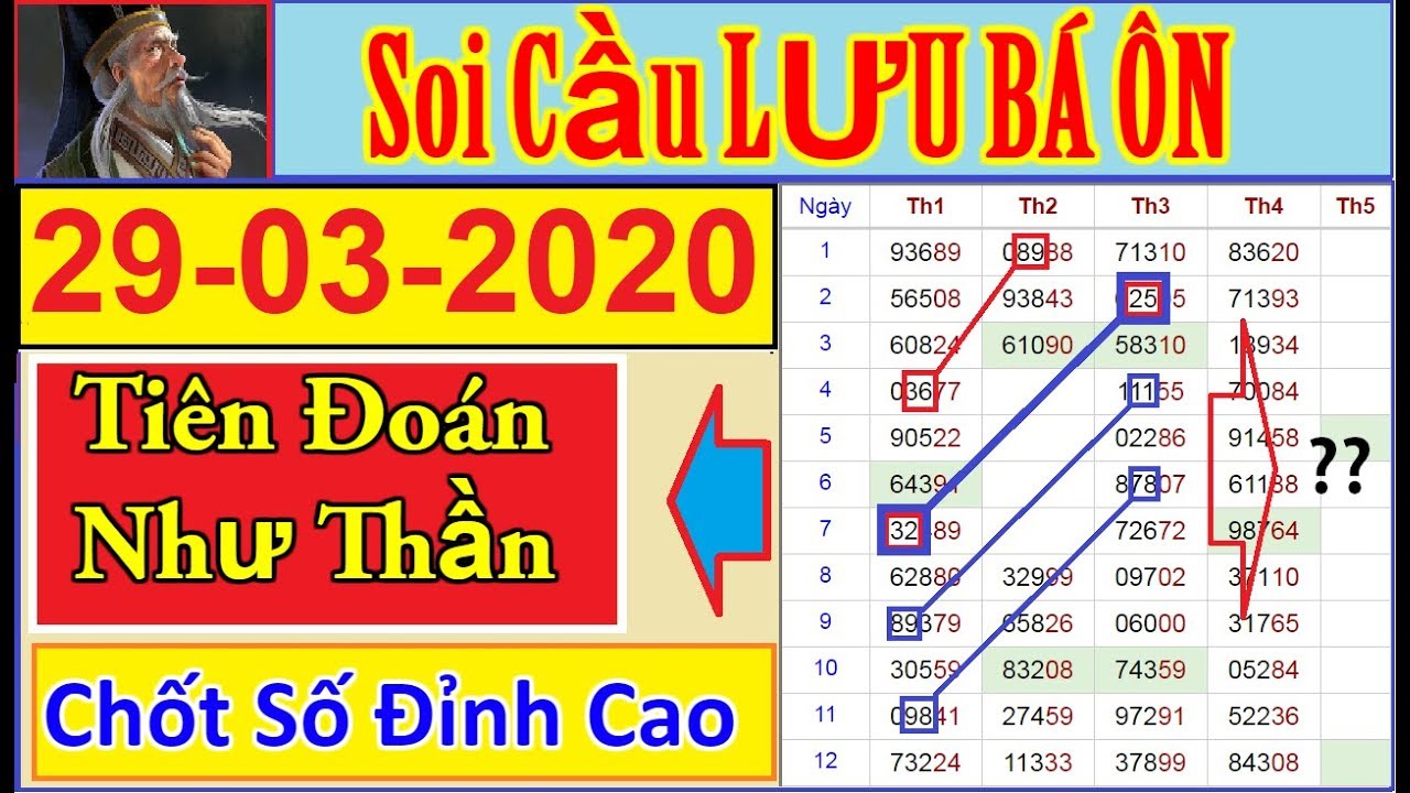 Soi Cầu Miền Bắc 29/03 | ĂN ĐỀ 59 – Soi Cau Xsmb 29/03 Xổ số miền bắc – Lưu Bá Ôn Soi Cầu và chốt số