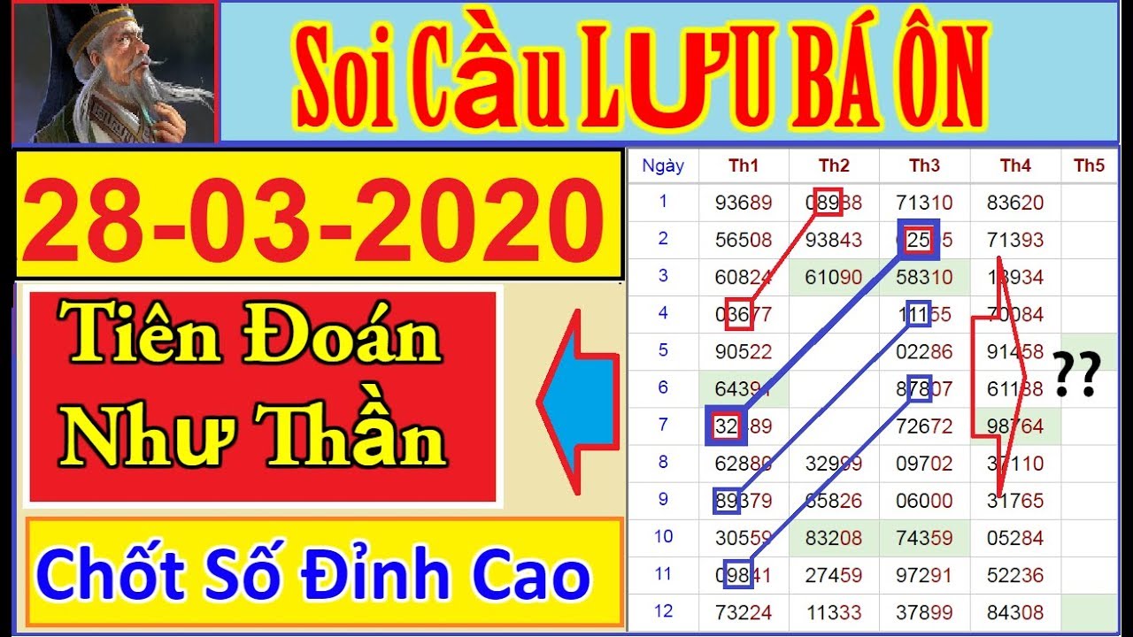 Soi Cầu Miền Bắc 28/03 | ĂN ĐỀ 55 – Soi Cau Xsmb 28/03 Xổ số miền bắc – Lưu Bá Ôn Soi Cầu và chốt số