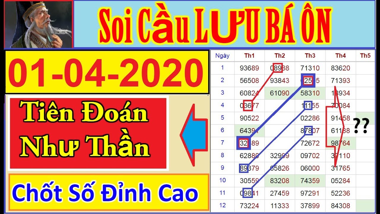 Soi Cầu Miền Bắc 01/04 | ĂN ĐỀ 02 – Soi Cau Xsmb 01/04 Xổ số miền bắc – Lưu Bá Ôn Soi Cầu và chốt số